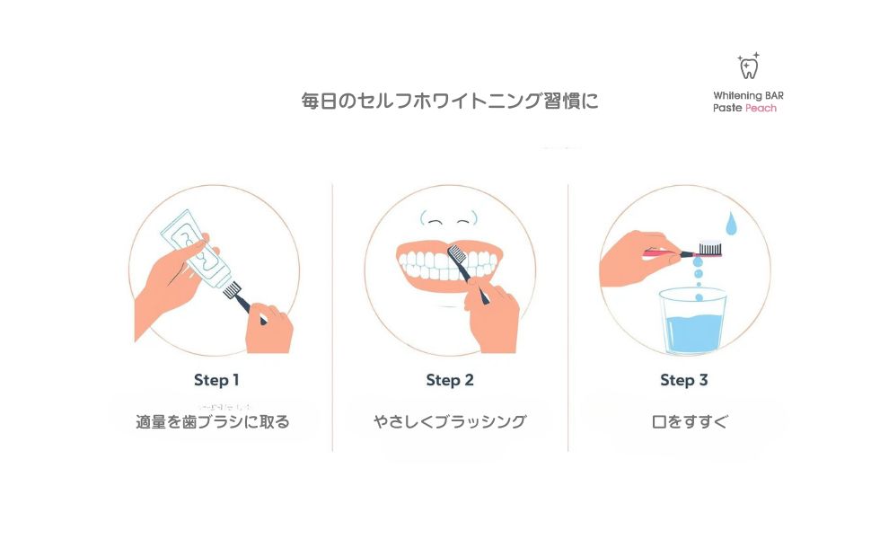 WhiteningBAR Paste Peachの使い方3ステップ